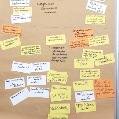 Workshop-Ergebnisse zum Auslandssemester im Studiengang ISHeb Pinnwand mit bunten Moderationskarten, die Ergebnisse eines Treffens zu Zielen und Aspekten der Internationalisierung im Studiengang ISHeb dokumentieren.